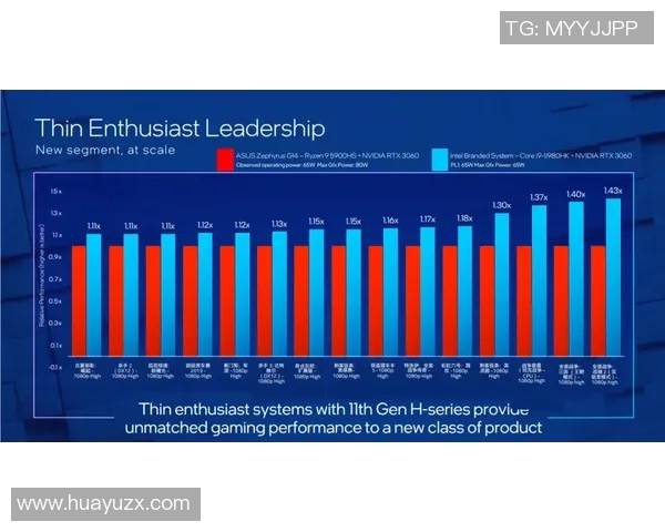 飓风与防卫者的全面对比分析及性能评估探讨