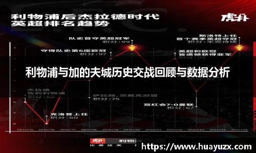 利物浦与加的夫城历史交战回顾与数据分析